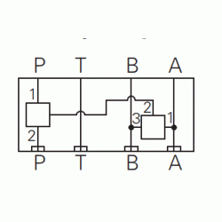 Aluminiowy korpus hydrauliczny Danfoss A309P 02-184906 (02-185381) – Integrated Hydraulics
