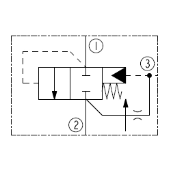 EPFR50-S35T-0-N-230 – zawór wielofunkcyjny HydraForce, VC10-S3