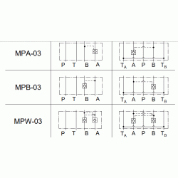 Zawór zwrotny-sterowany Yuken MPA-03-2-L-70 NG10 A 2 bary 120 l/min 350 bar