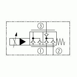 Zawór trójdrogowy proporcjonalny szczelny HydraForce SPCL10-30-0-N-0 VC10-3B 56,9 l/min 250 bar